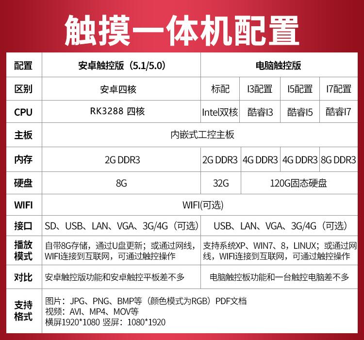 43寸觸摸查詢一體機配置